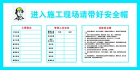 建筑施工管理架构图