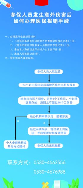 参保人员发生意外伤害后如何办理