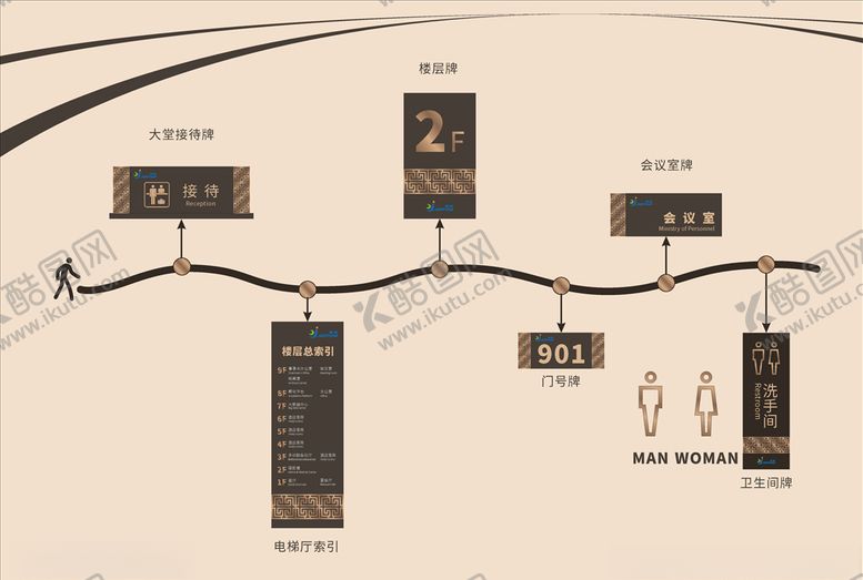 编号：54163210110214261529【酷图网】源文件下载-iv标识
