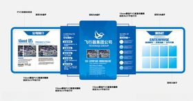 科技企业历程品牌文化墙