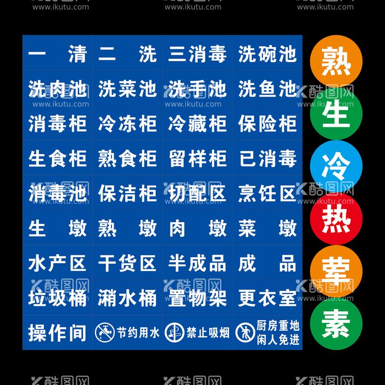 编号：83290709140235537531【酷图网】源文件下载-厨房标识洗碗池科室牌