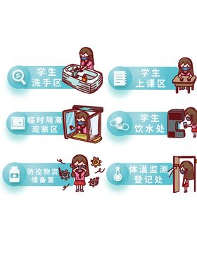 校园防情标牌
