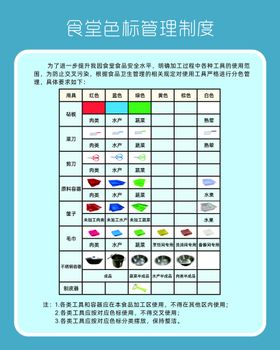 国坤8S学校食堂管理制度