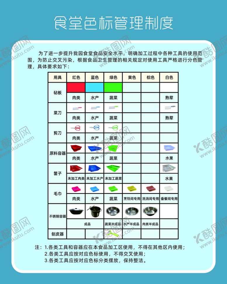 编号：79853209191630583169【酷图网】源文件下载-幼儿园学校食堂卫生色标管理制度