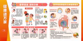预防健康知识海报