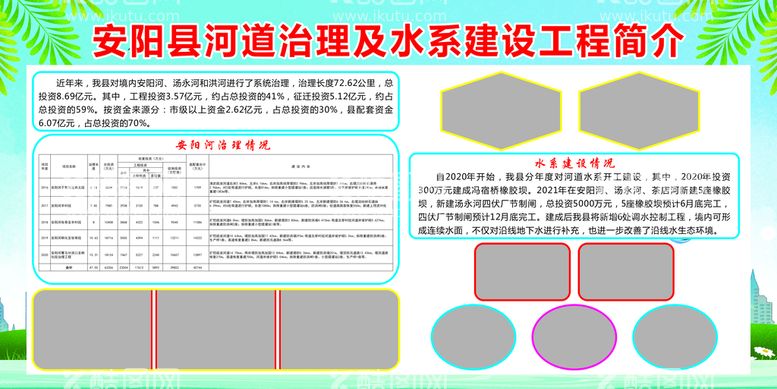 编号：11939111122043471018【酷图网】源文件下载-河道治理版面