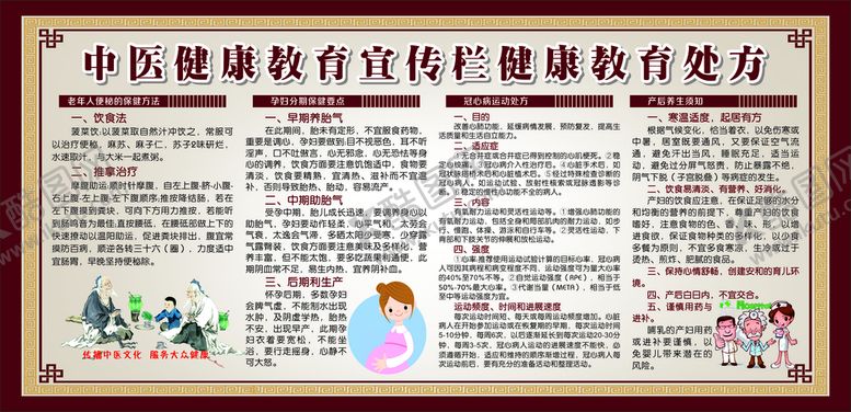编号：54833910142233031056【酷图网】源文件下载-中医中药健康教育展板