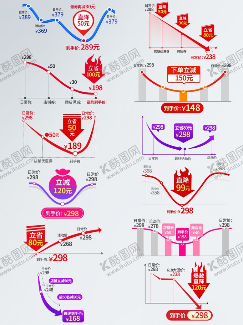 编号：45605707011530212586【酷图网】源文件下载-618广告