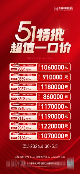 五一劳动节钜惠一口价房源节日海报