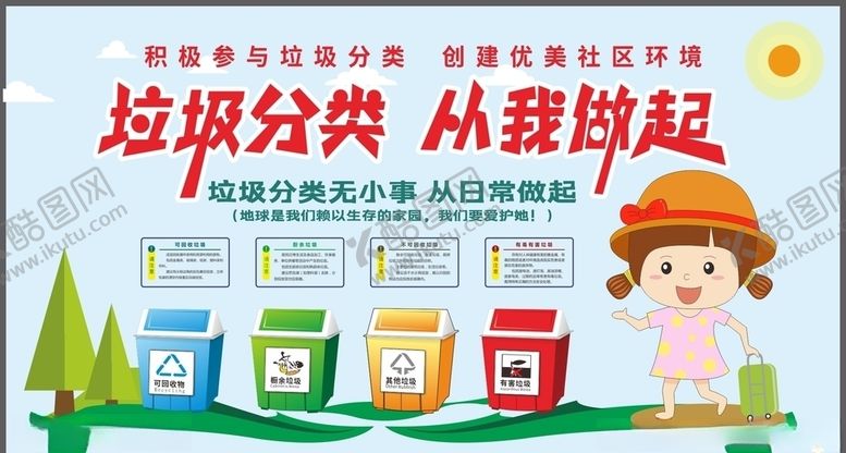 编号：47713409270955311059【酷图网】源文件下载-垃圾分类