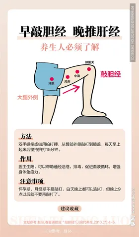 经皮肝穿刺射频消融术治疗肝癌