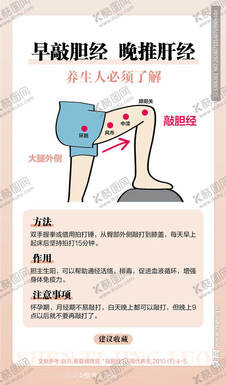 编号：61077302150748481746【酷图网】源文件下载-养生肝经经络