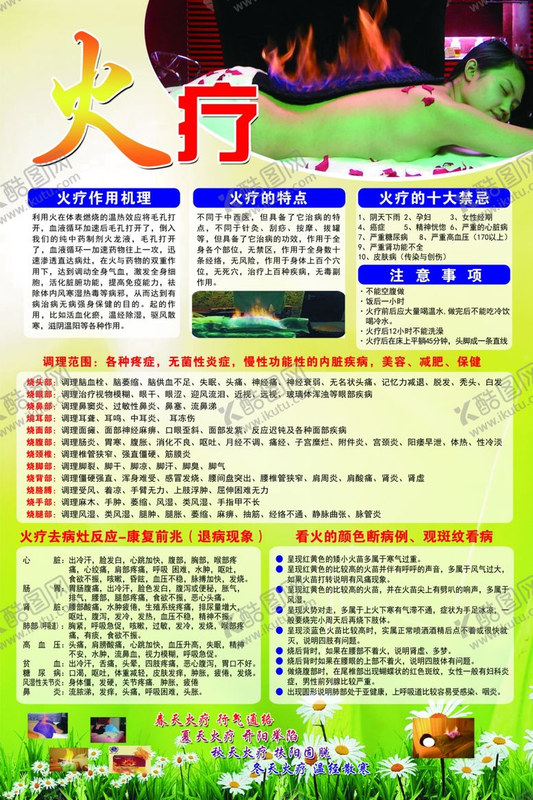 编号：28905505041802535056【酷图网】源文件下载-火疗海报