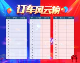 订车风云榜