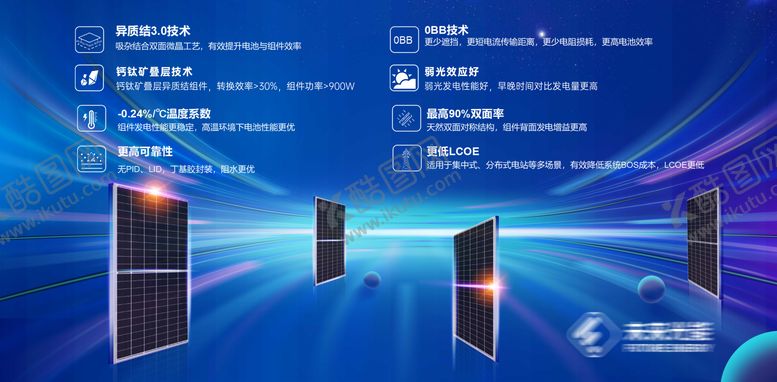 编号：84118611062024111253【酷图网】源文件下载-光伏产品宣传海报展板