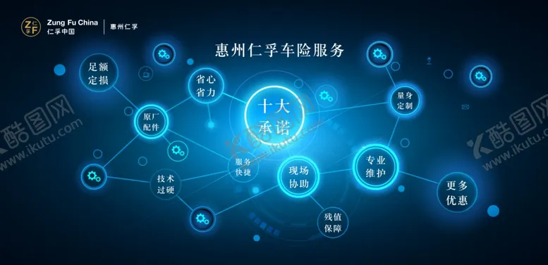 编号：22409107021021097744【酷图网】源文件下载-车险十大承诺