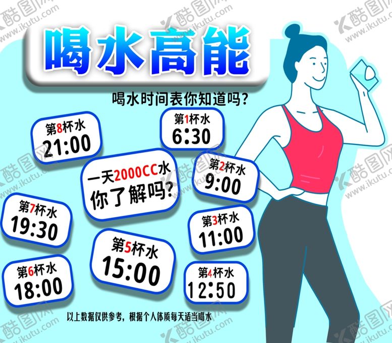 编号：68329001140320288097【酷图网】源文件下载-喝水高能