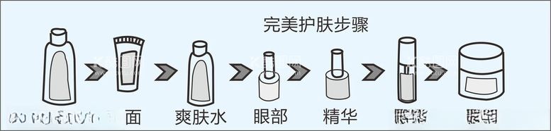 编号：82647201202308021063【酷图网】源文件下载-护肤步骤化妆品步骤美妆