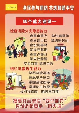 消防的四个能力和三个提示