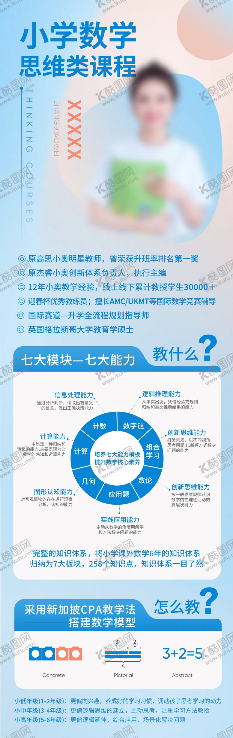 编号：79659002141351143488【酷图网】源文件下载-金牌导师个人简介展架