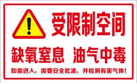 编号：58103409232212500983【酷图网】源文件下载-燃油气蒸汽锅炉操作规程