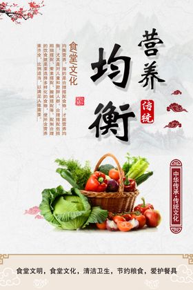 食堂文化海报