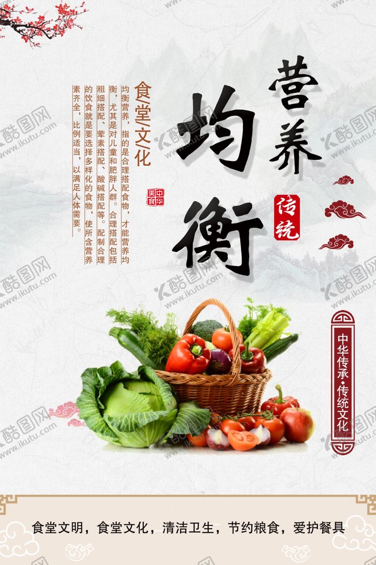 编号：38692009231632231161【酷图网】源文件下载-食堂文化海报