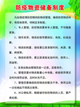 招聘绿色背景简约大气制度板