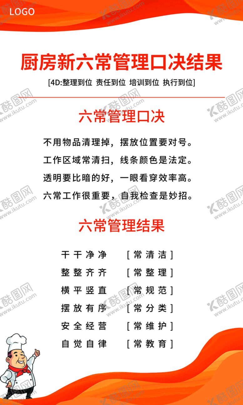 编号：02954809200704331549【酷图网】源文件下载-厨房管理