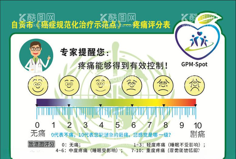 编号：95104003200243353139【酷图网】源文件下载-疼痛评分表