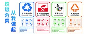 垃圾分类宣传海报设计模板