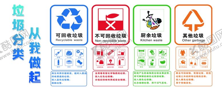 编号：96599509261528016811【酷图网】源文件下载-垃圾分类海报设计