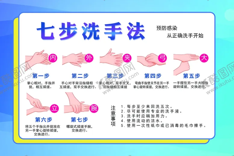 编号：17754601141555371983【酷图网】源文件下载-七步洗手法