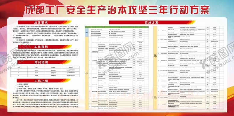 编号：48559601270809539232【酷图网】源文件下载-安全治本