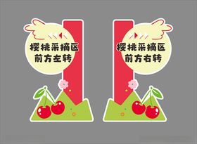 樱桃采摘节指引牌