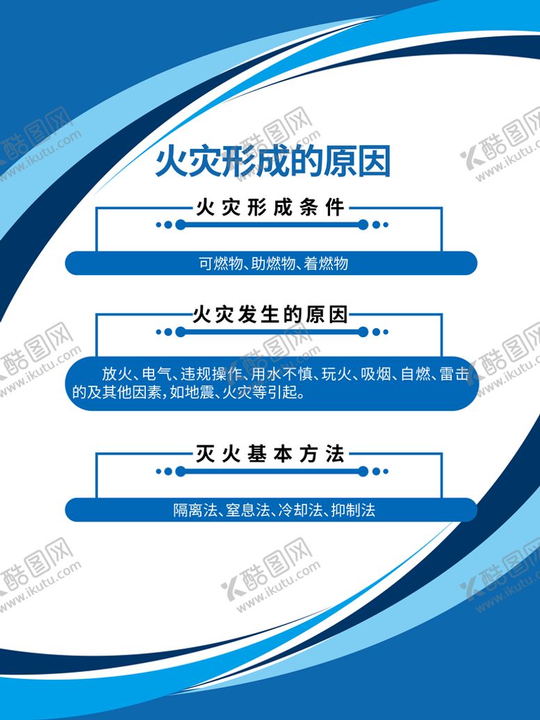 编号：94280509231330582695【酷图网】源文件下载-消防