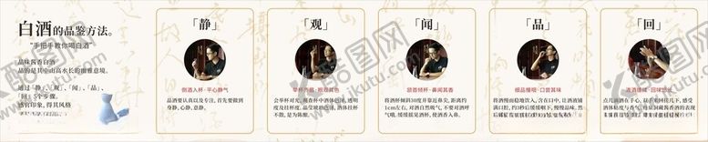 编号：27804310310637366520【酷图网】源文件下载-白酒的品鉴方法