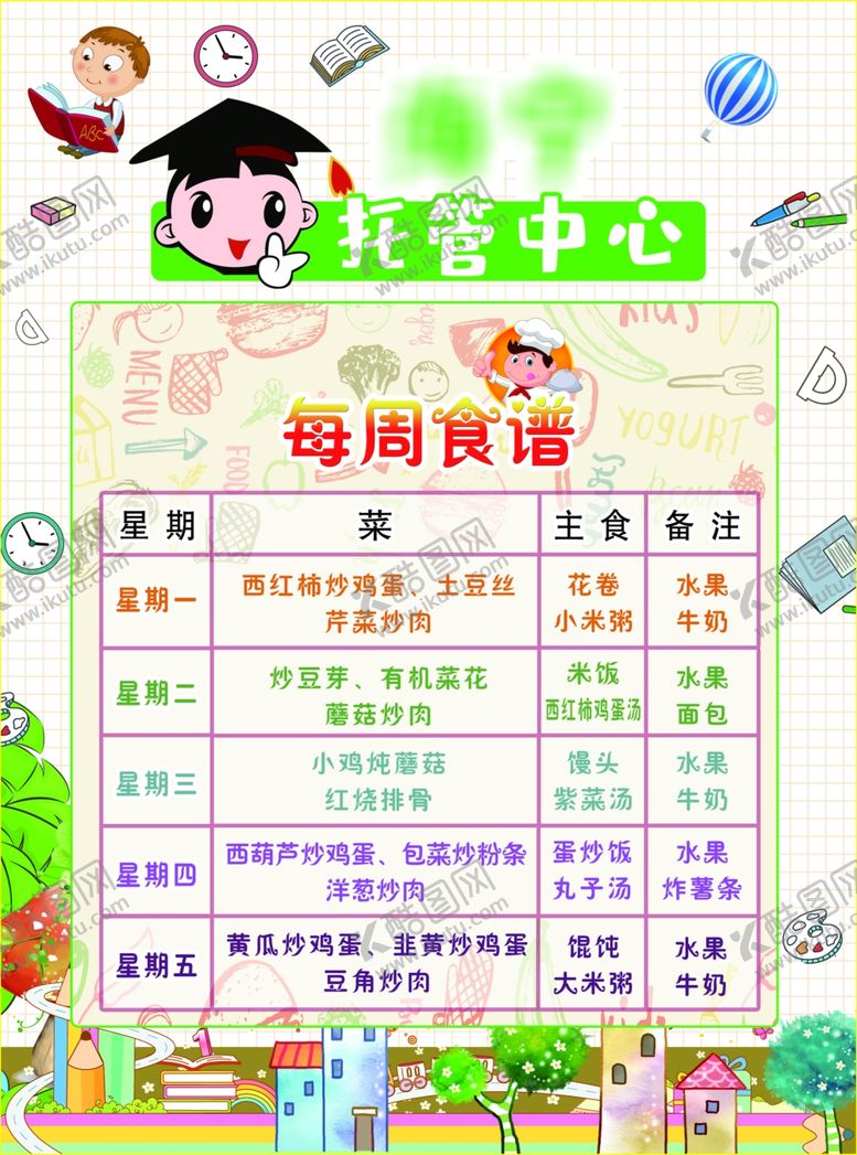 编号：18283803220242279632【酷图网】源文件下载-托管食谱