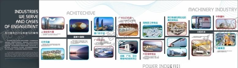 编号：15738209201159292168【酷图网】源文件下载-电气展板