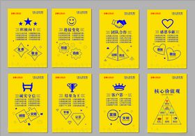 核心价值   企业展板