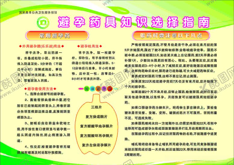 编号：49772807070450065770【酷图网】源文件下载-避孕药具选择指南