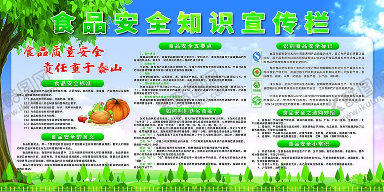编号：50129609152145416431【酷图网】源文件下载-食品安全宣传栏健康展板