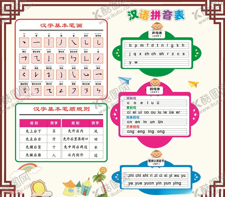 编号：65436309251447408223【酷图网】源文件下载-拼音表笔画表教室布置