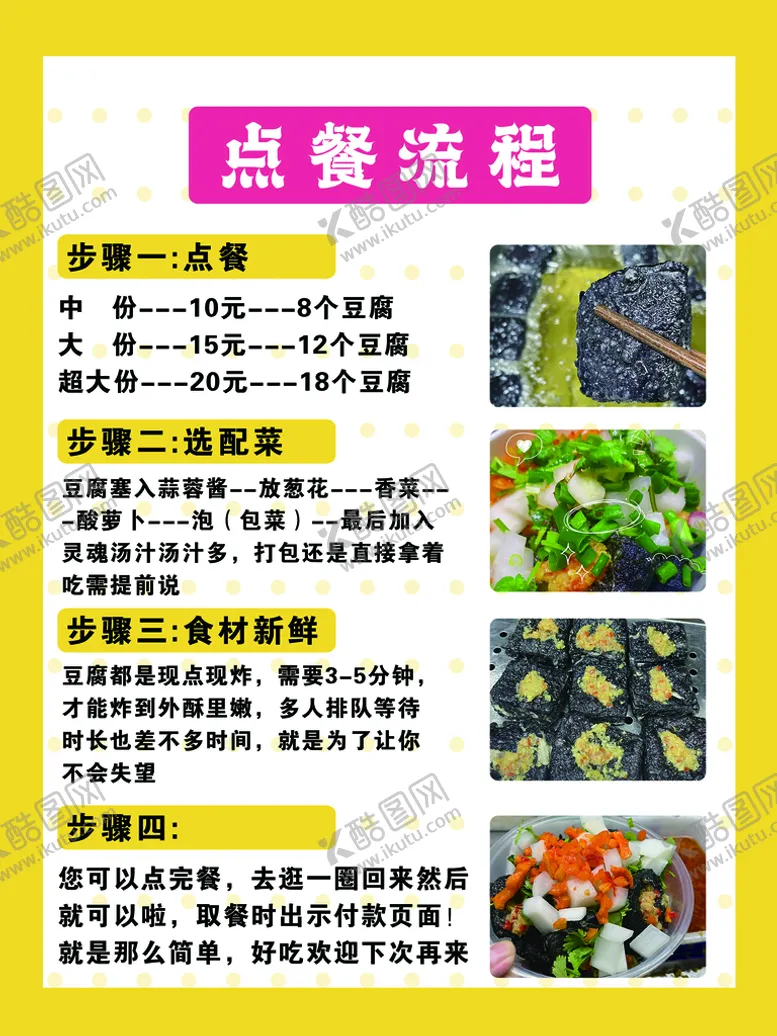 编号：61784509210320147530【酷图网】源文件下载-点餐流程