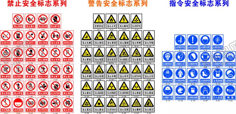 编号：89811602142035527254【酷图网】源文件下载-安全生产标识