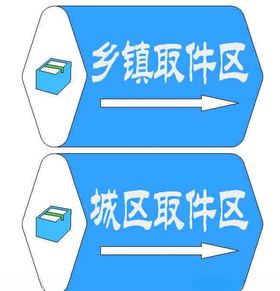 电商物流取件区标识