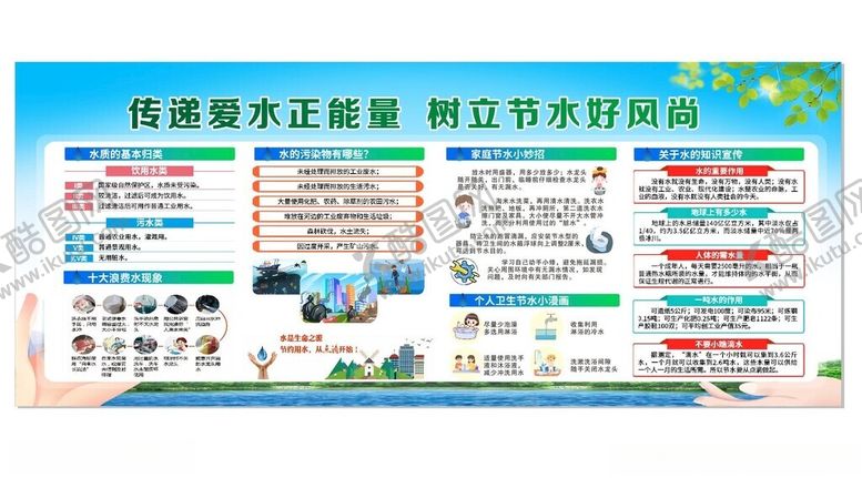 编号：18194204040550018494【酷图网】源文件下载-节约用水宣传展板