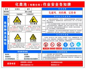 化粪池警示牌