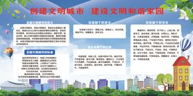 创建文明城市