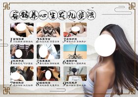生发